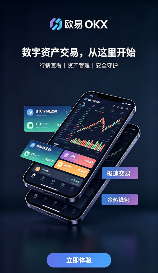欧交易所App官网下载交易操作步骤